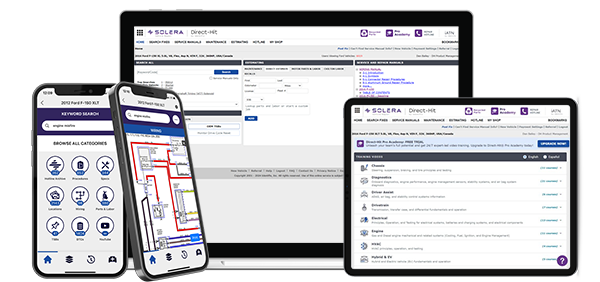 DIRECT-HIT® Pro Academy (with Mobile)